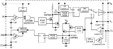   IR2125