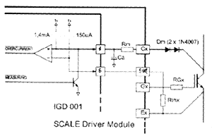   Vce