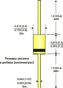 Габаритный чертеж