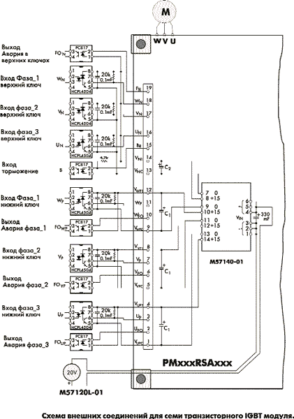      IGBT-