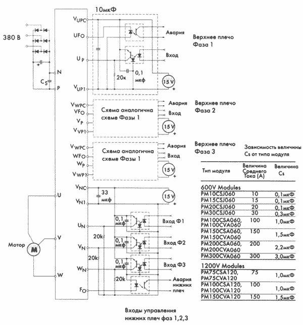      IGBT-