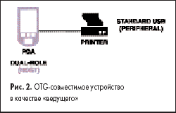 OTG-совместимое устройство в качестве «ведущего»