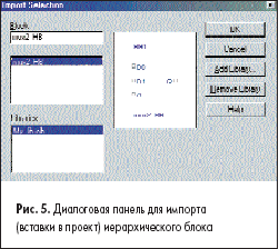 Диалоговая панель для импорта (вставки в проект) иерархического блока