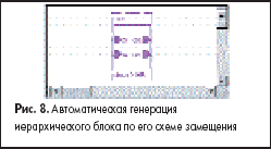 Автоматическая генерация иерархического блока по его схеме замещения