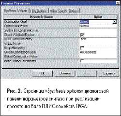 Страница «Synthesis options» диалоговой панели параметров синтеза при реализации проекта на базе ПЛИС семейств FPGA