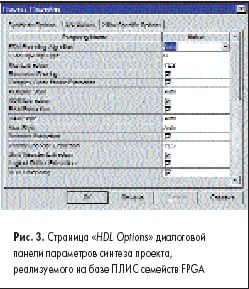 Страница «HDL Options» диалоговой панели параметров синтеза проекта, реализуемого на базе ПЛИС семейств FPGA
