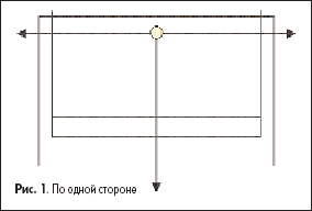 По одной стороне