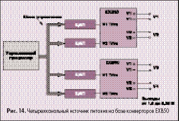 Четырехканальный источник питания на базе конверторов EXB50