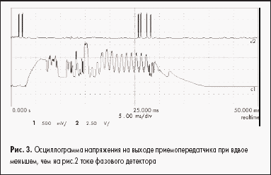 Осциллограмма напряжения на выходе приемопередатчика при вдвое меньшем, чем на рис.2 токе фазового детектора