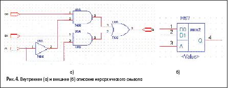 Внутреннее и внешнее описания иерархического символа