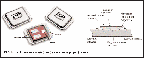 DirectFET— внешний вид