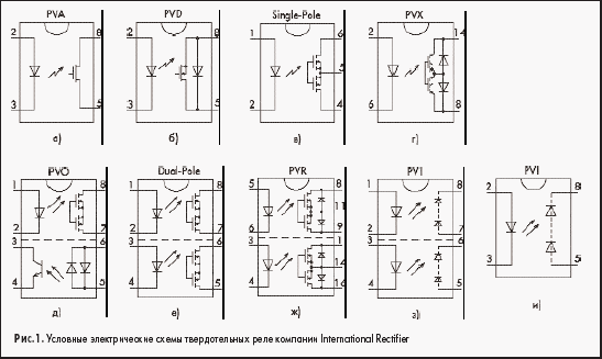 Условные электрические схемы твердотельных реле компании International Rectifier
