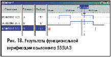 Результаты функциональной верификации компонента 555LA3