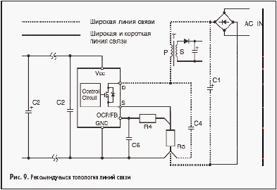 Рекомендуемая топология линий связи