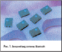 Внешний вид антенны Bluetooth