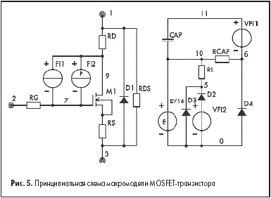    MOSFET-