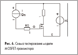    MOSFET-