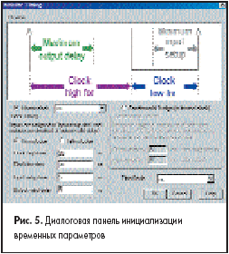 Диалоговая панель инициализации