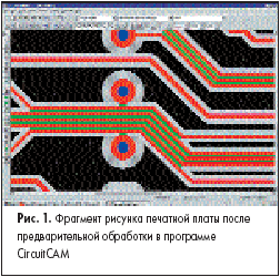          CircuitCAM