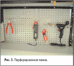Перфорированная панель