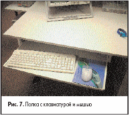 Полка с клавиатурой и мышью