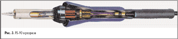 PS-90 в разрезе