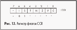 Регистр флагов CCR