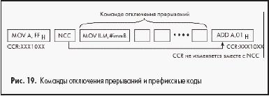 Команды отключения прерываний и префиксные коды