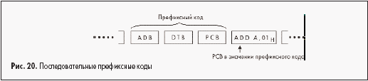 Последовательные префиксные коды