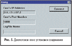 Диалоговое окно установки соединения