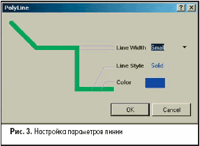 Настройка параметров линии