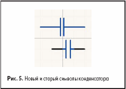 Новый и старый символы конденсатора