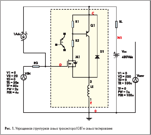 Упрощенная структурная схема транзистора IGBT и схема тестирования