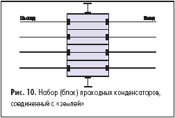 Набор (блок) проходных конденсаторов, соединенный с «землей»