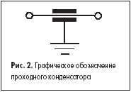 Графическое обозначение проходного конденсатора