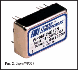 Серия WP06R