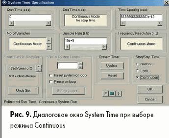 Диалоговое окно System Time при выборе режима Continuous