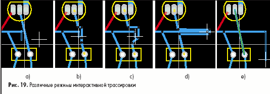 Различные режимы интерактивной трассировки