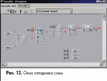 Окно отладчика схем