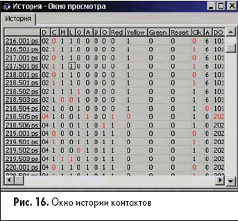 Окно истории контактов