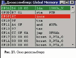 Окно дизассемблера