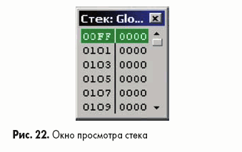 Окно просмотра стека