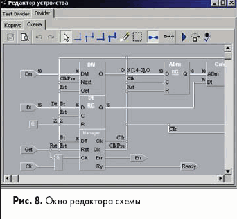 Окно редактора схемы