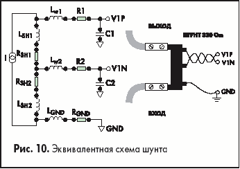 Эквивалентная схема шунта