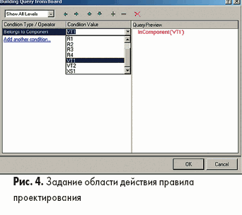 Задание области действия правила проектирования