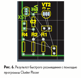 Результат быстрого размещения с помощью программы Cluster Placer