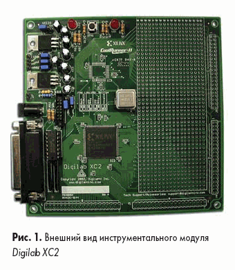 Внешний вид инструментального модуля Digilab XC2