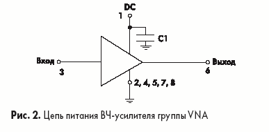 Цепь питания ВЧ-усилителя группы VNA
