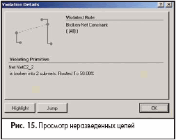 Просмотр неразведенных цепей