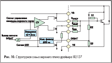 Структурная схема верхнего плеча драйвера IR2137